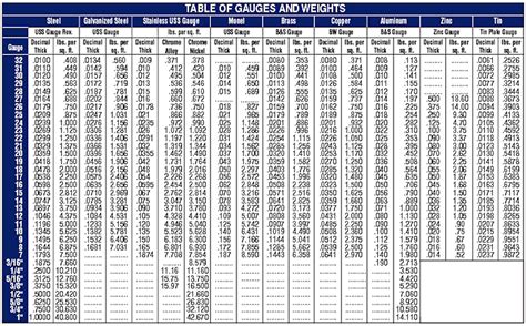 square body sheet metal|Sheet metal .